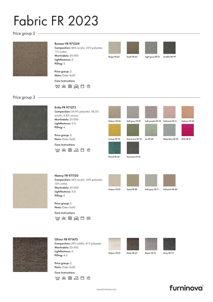 Fabric choices for Sectional sofa