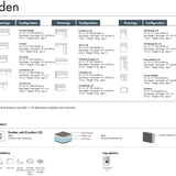 Line drawings of Eden sofa specifications