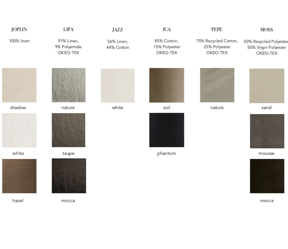 A fabric color and material swatch chart showing multiple textured swatches labeled with names such as Joplin, LIPA, JAZZ, ICA, PEPE, MOSS, shadow, nature, white, taupe, phantom, sand, mousse, hazel, and mocha, with material percentages above each swatch on a white background.