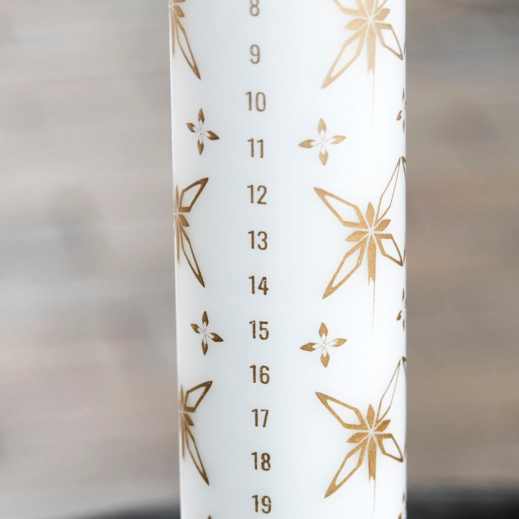 Detail of Christmas advent candle 